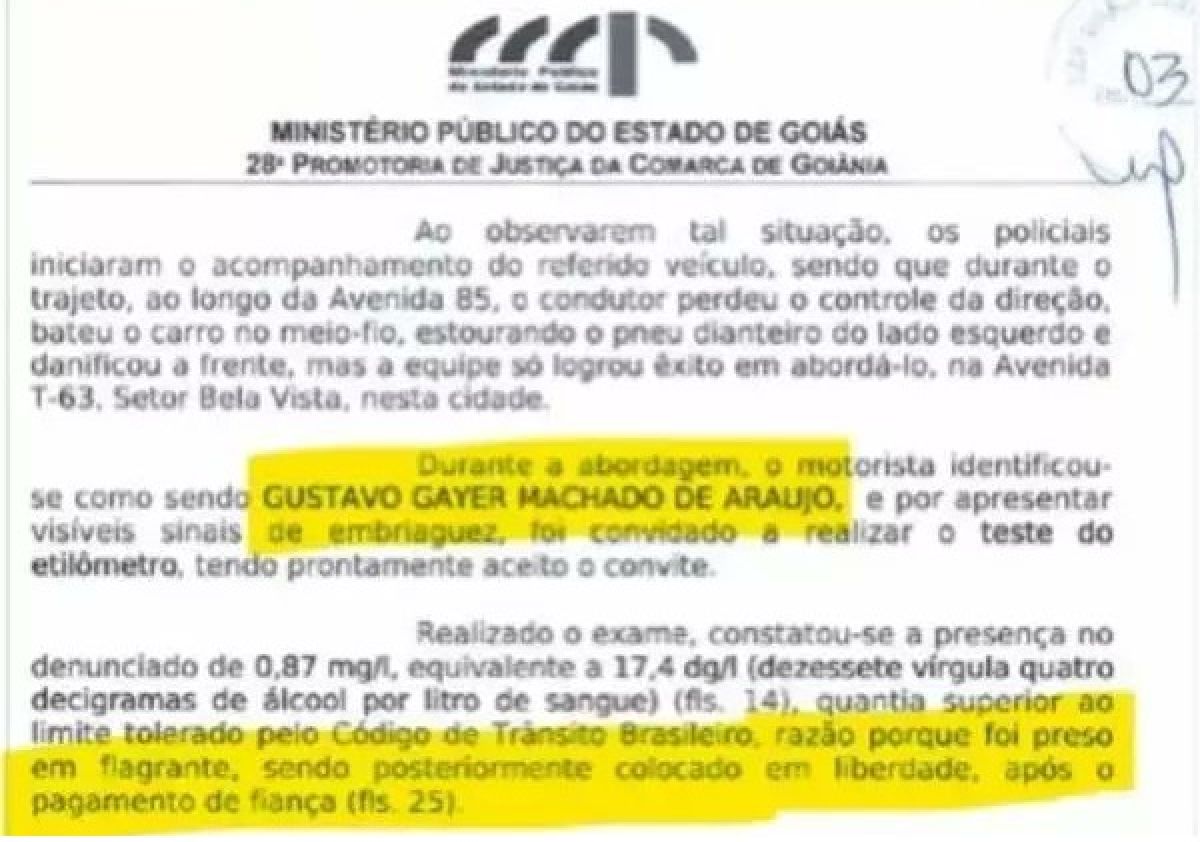 Professor conta verdades sobre passado de Gustavo Gayer